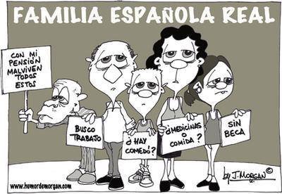 Familia española real