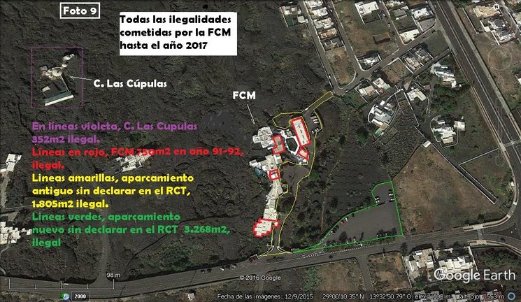El total de las ilegalidades de la FCM año 2017