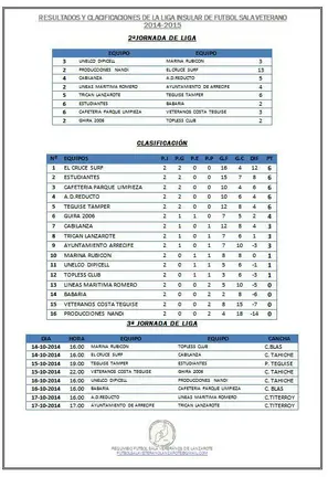 Liga de Fútbol Sala