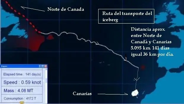 Viaje del iceberg