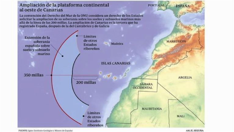 Fig. 1. Mar Canario