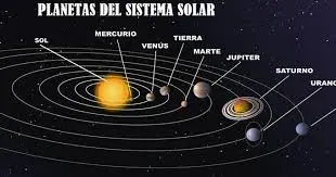 Sistema solar