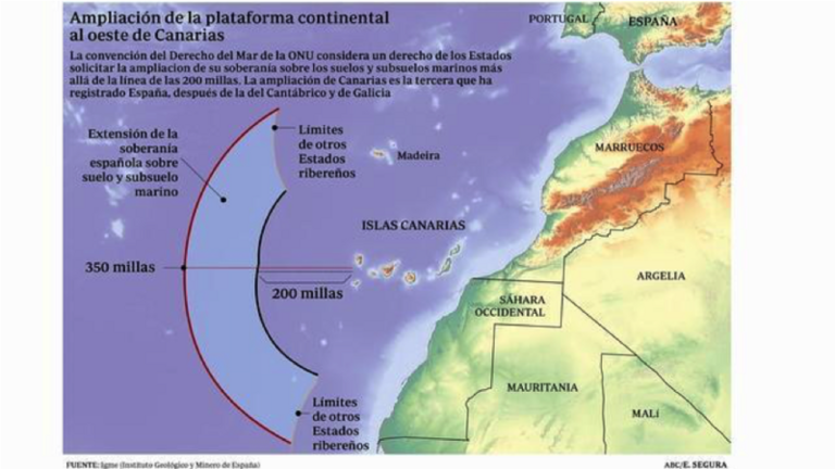 Ampliación de Plataforma Continental Oeste de Canarias