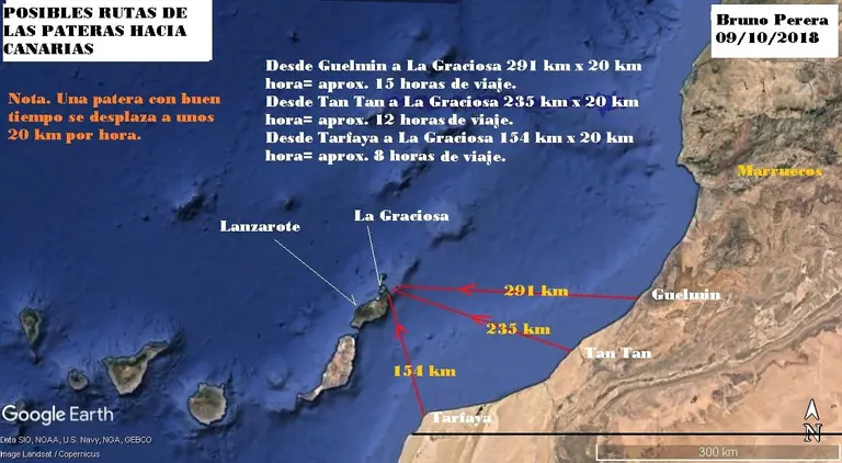 Rutas de las pateras