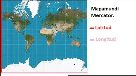 Mapa Mercator