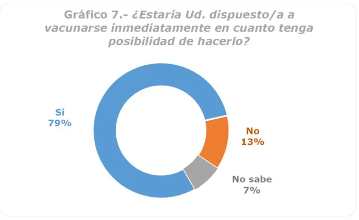 graf2