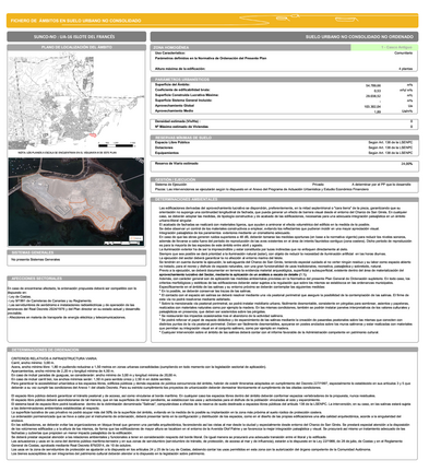 Ficha del islote Francés