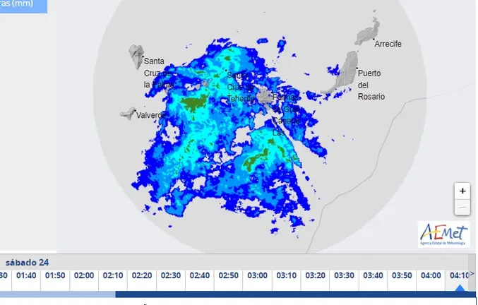 Se acerca la tormenta