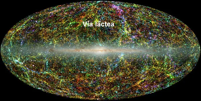 El-mapa-3D-de-la-Vía-Láctea-696x352