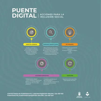 puentedigital_redes_cuadrado