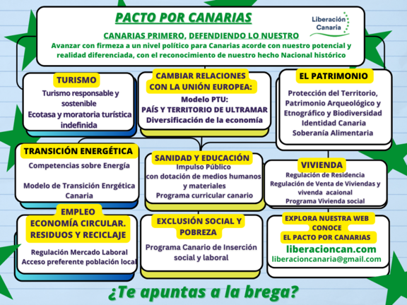 mapa definitivo