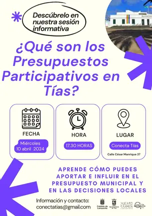 10 abr Que son los presupuestos participativos 2024