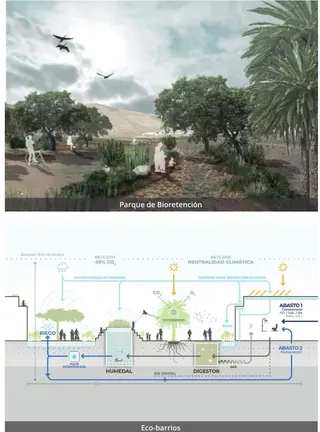 Parque de bioretención