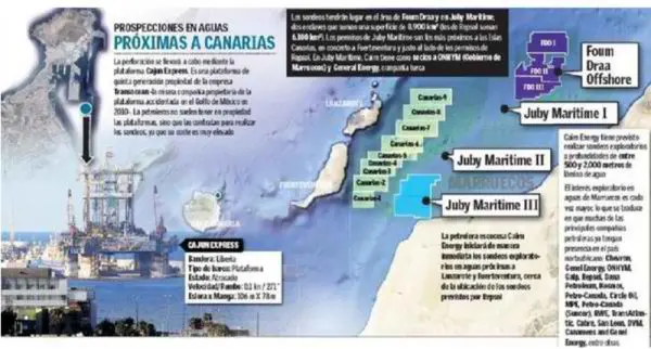 Croquis publicado por Canarias 7