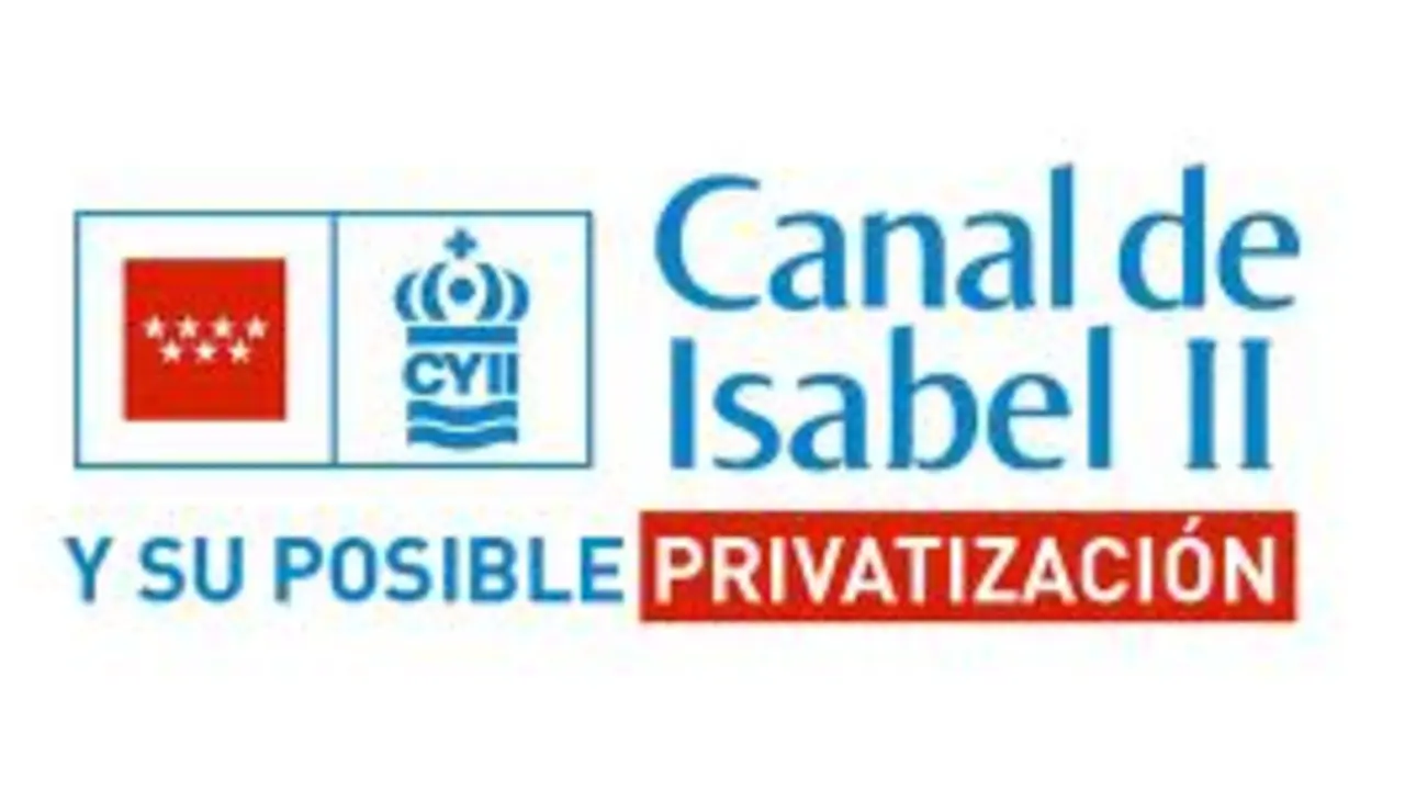 Anagrama de Canal de Isabel II