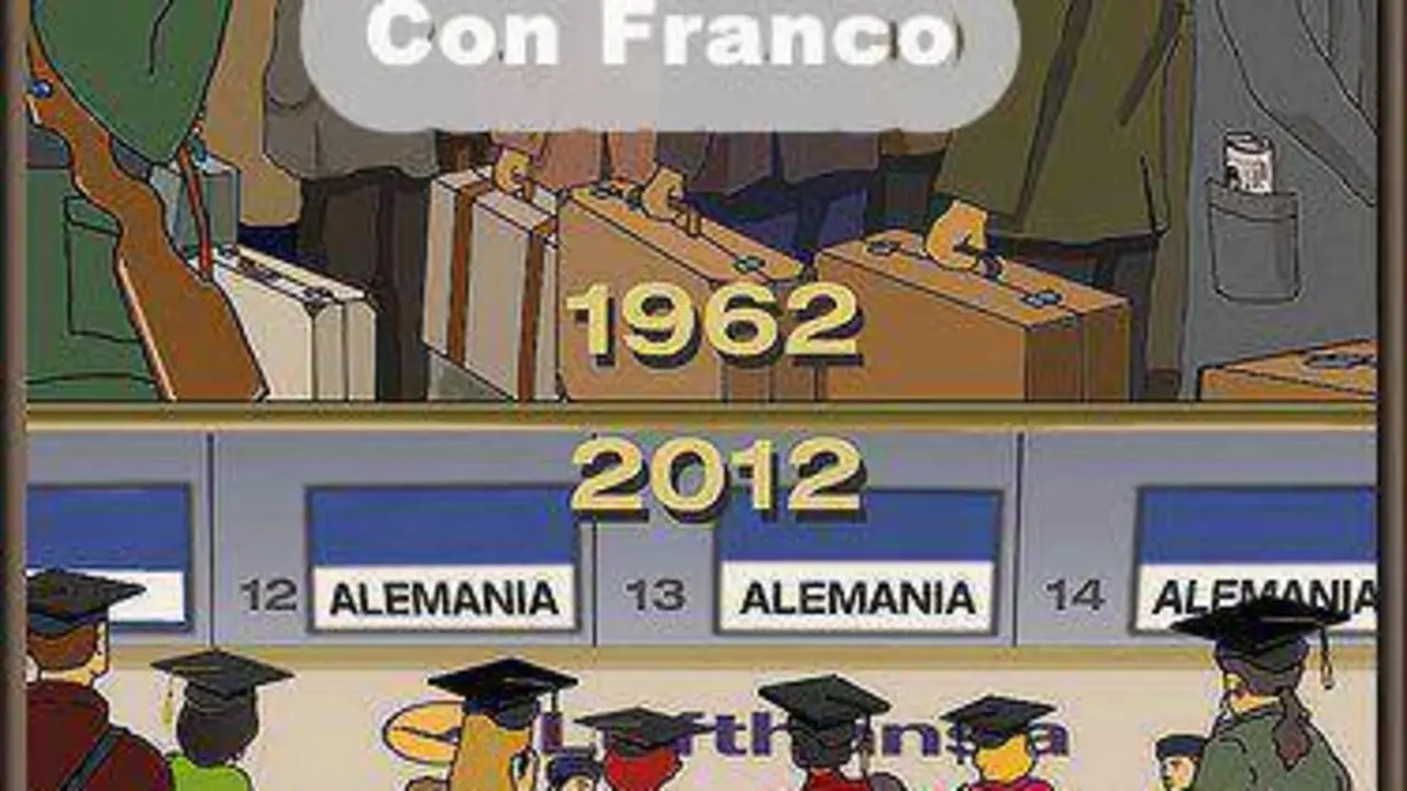 Las cosas no cambian