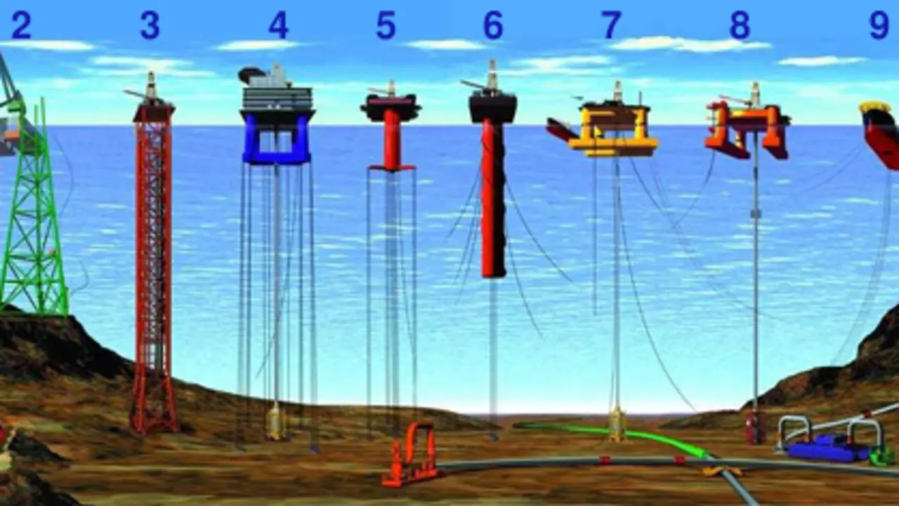 Types_of_offshore_oil_and_gas_structures