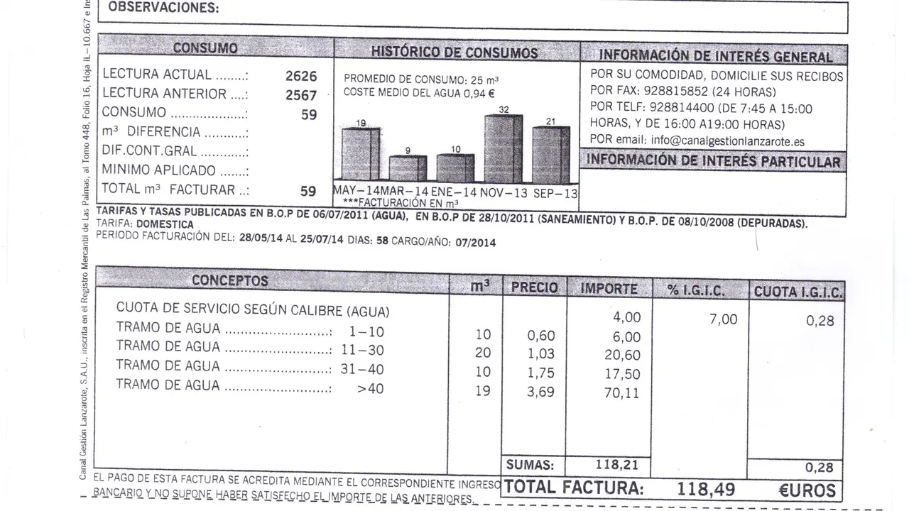 Factura de Canal Gestión5