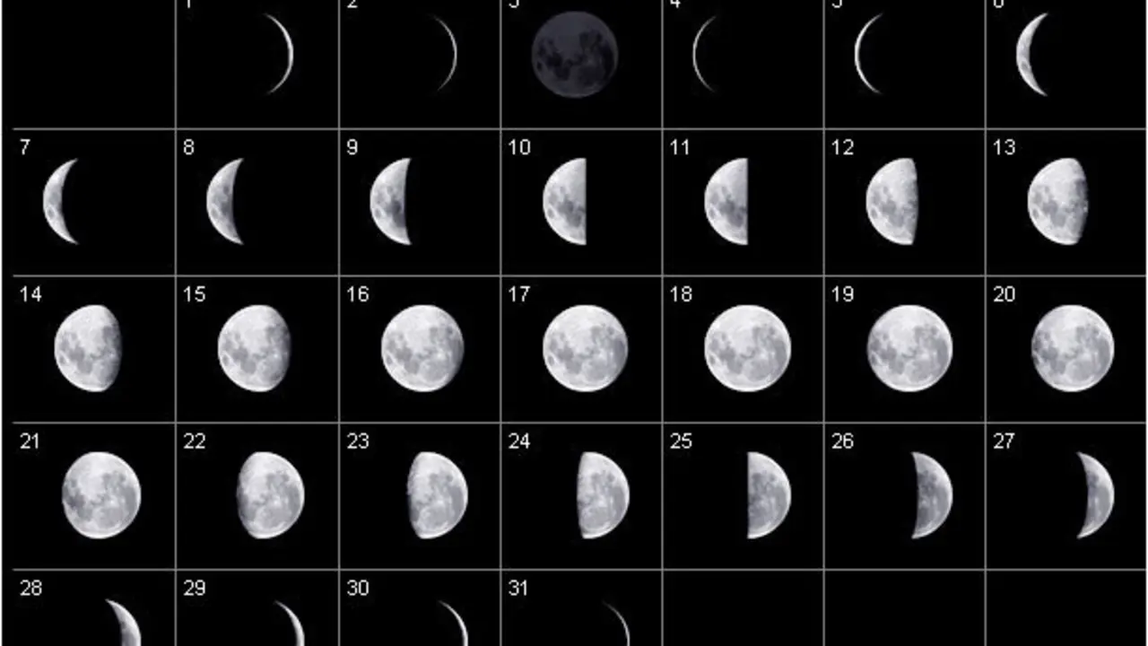 8_calendario_lunar_agosto_2016