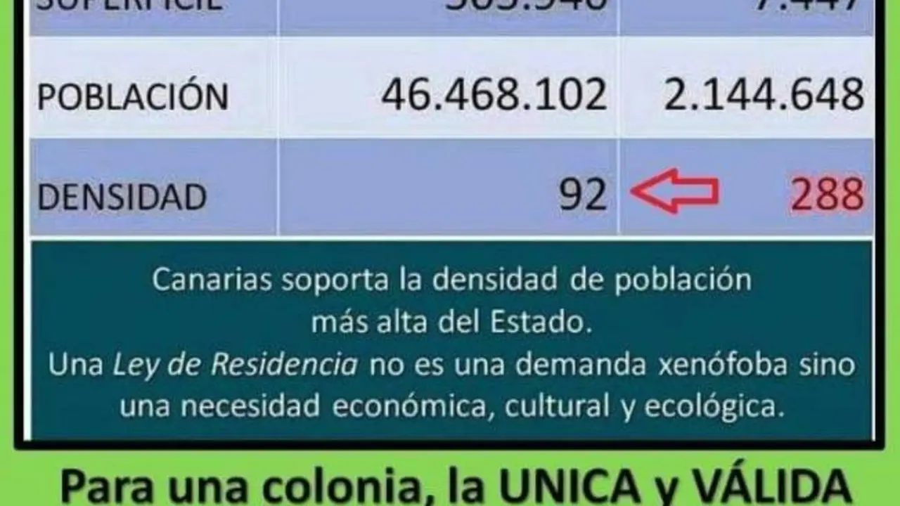 Ley de Independencia