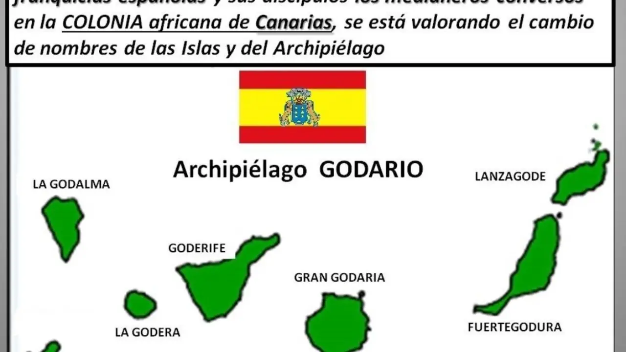 Godaría