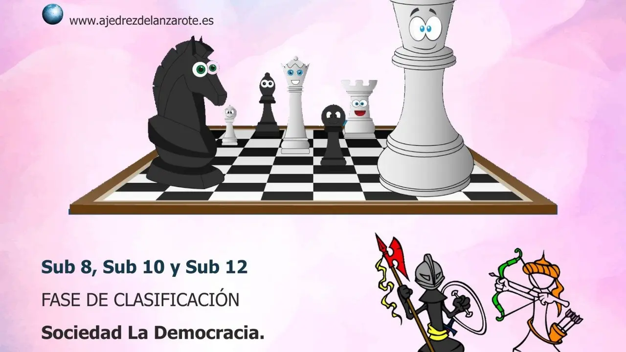 Campeonato Insular de Ajedrez por edades 2020
