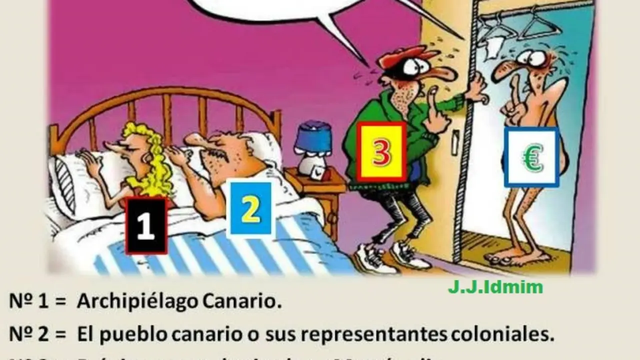 Humor de IDMIN