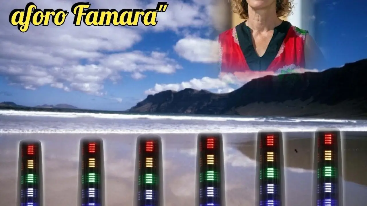 Balizas en Famara