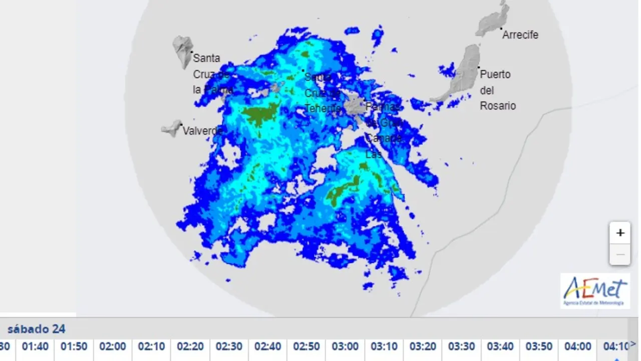 Se acerca la tormenta