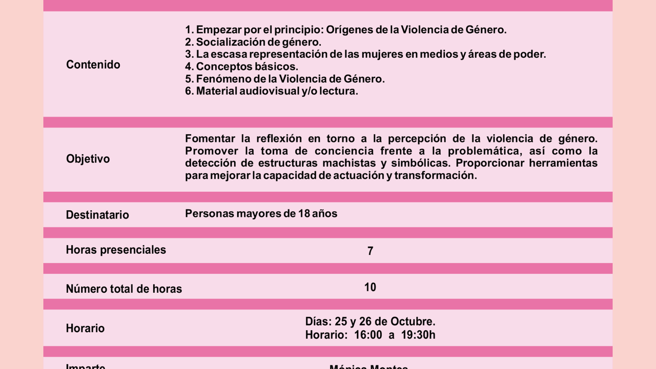 Modulo 1