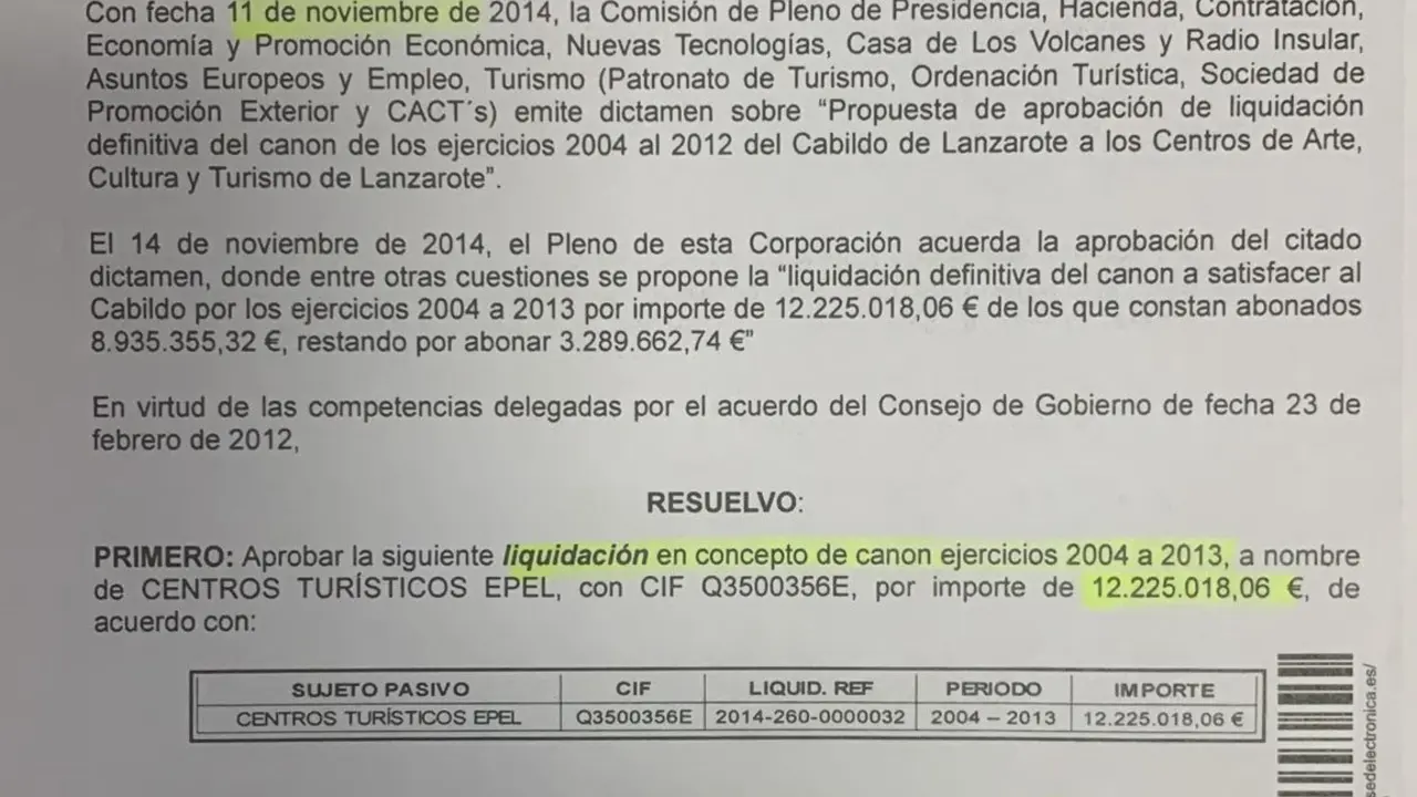 2. Informe directora Red Tributaria