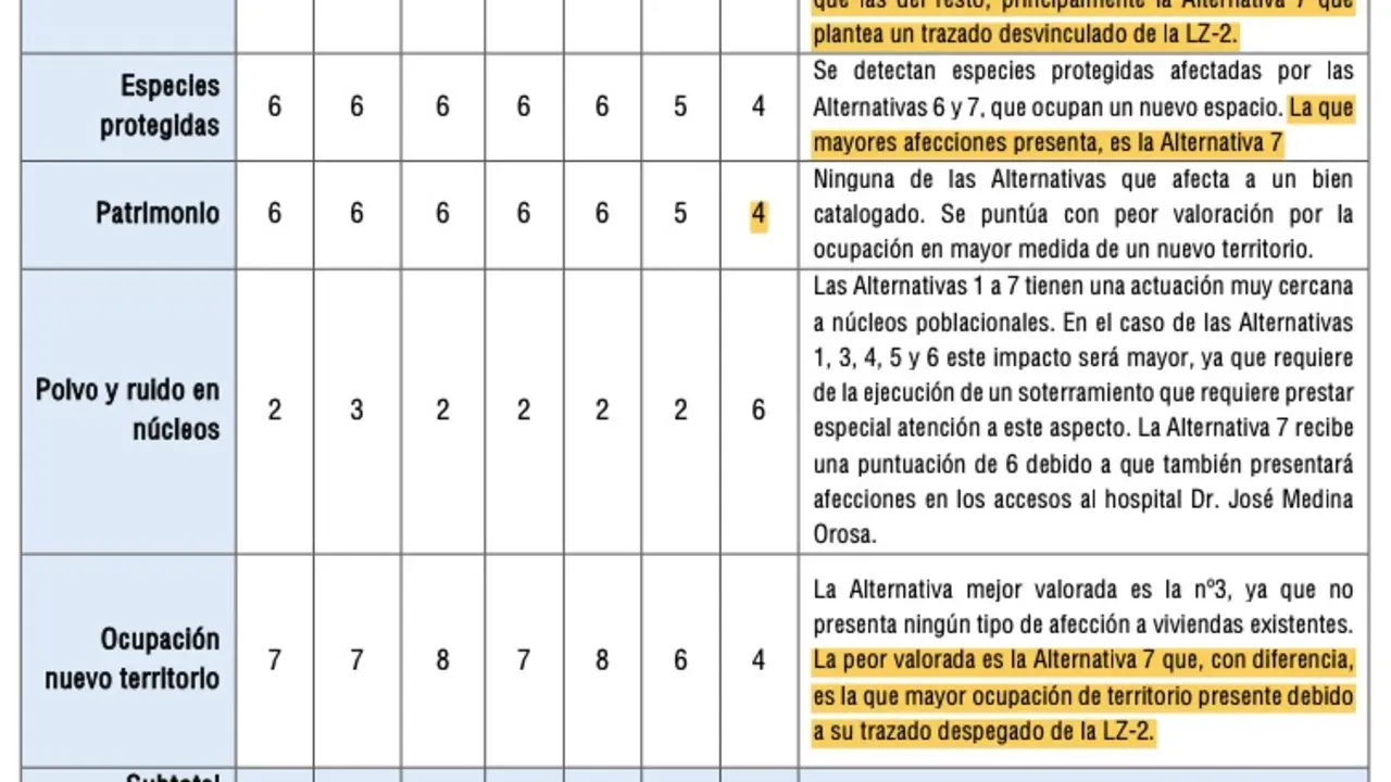 Documento 1 (1)