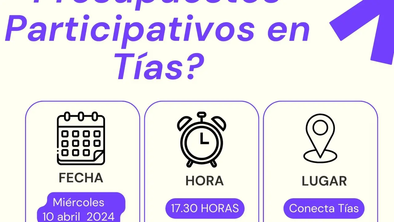 10 abr Que son los presupuestos participativos 2024