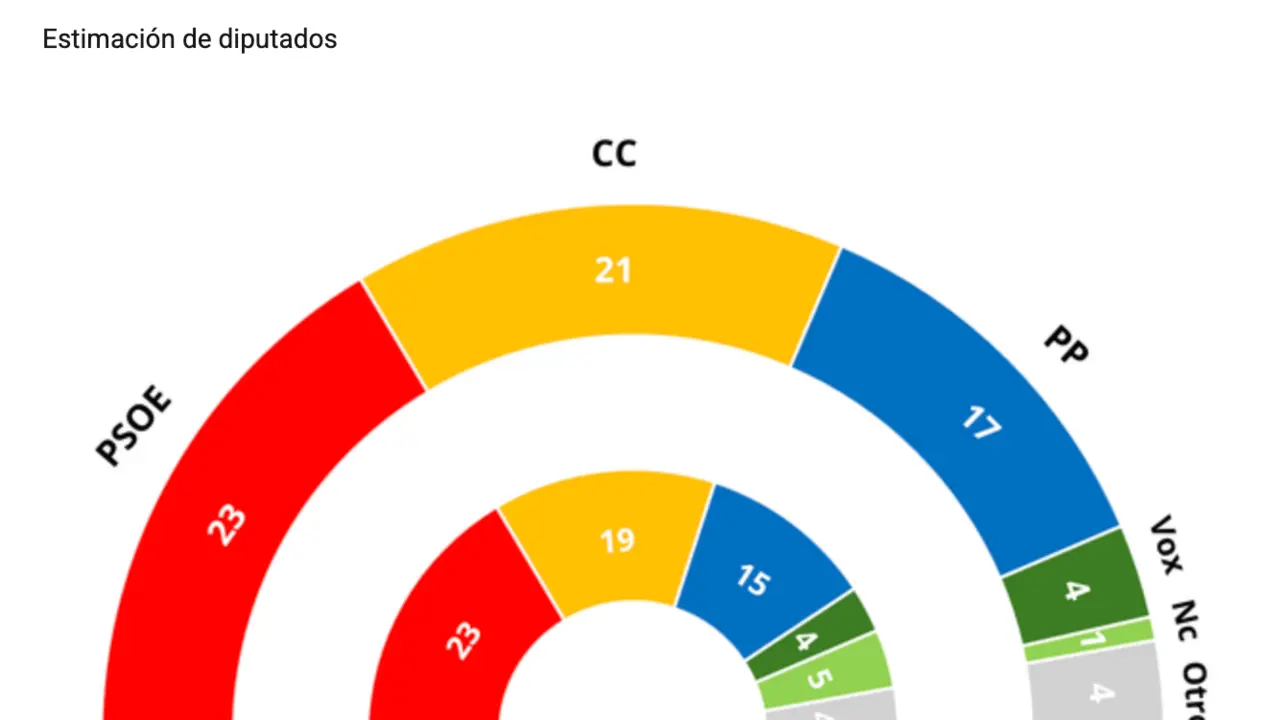 Captura de pantalla 2025-06-11 a las 3.22.21