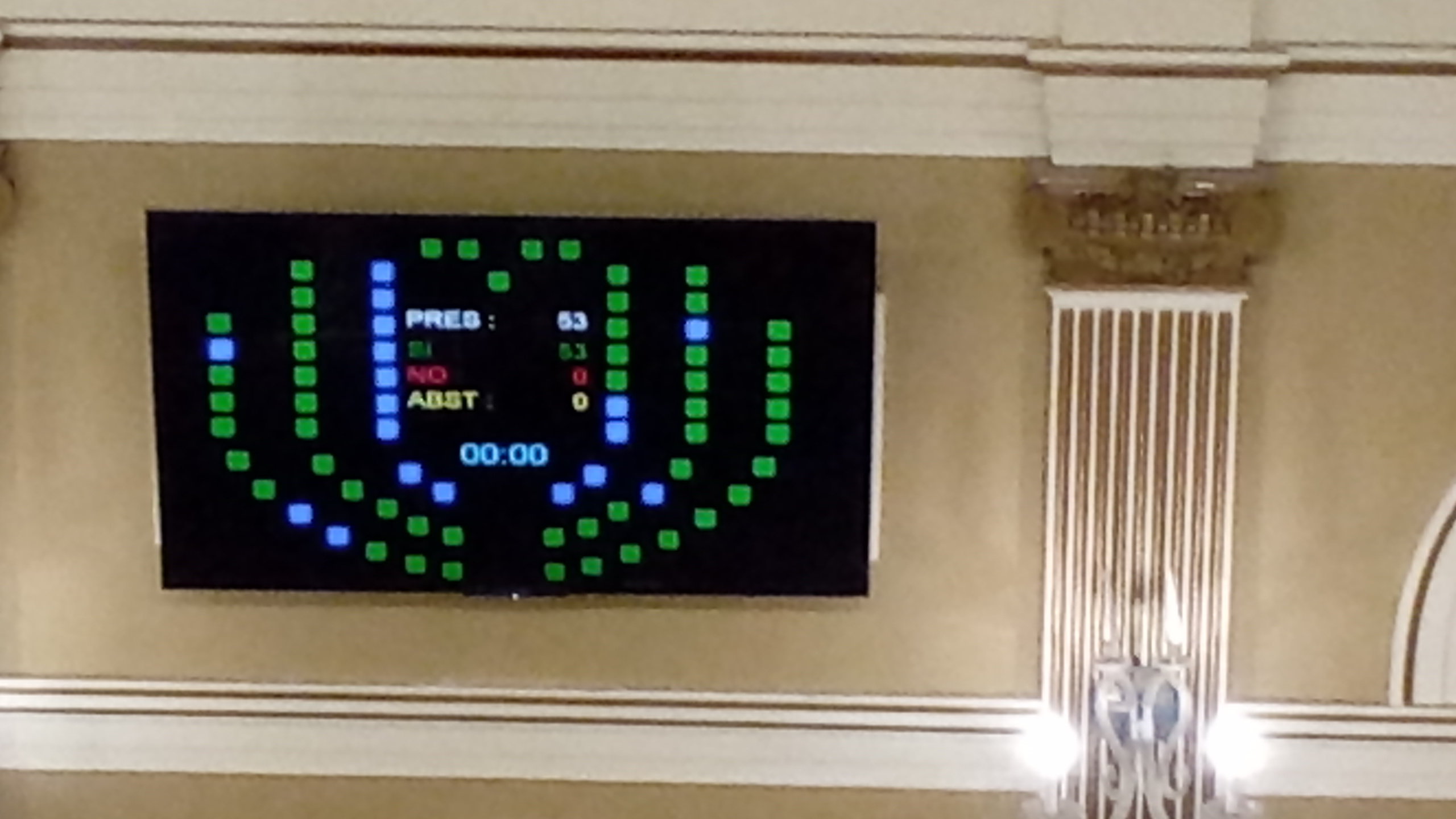 Parlamento votación de las torretas