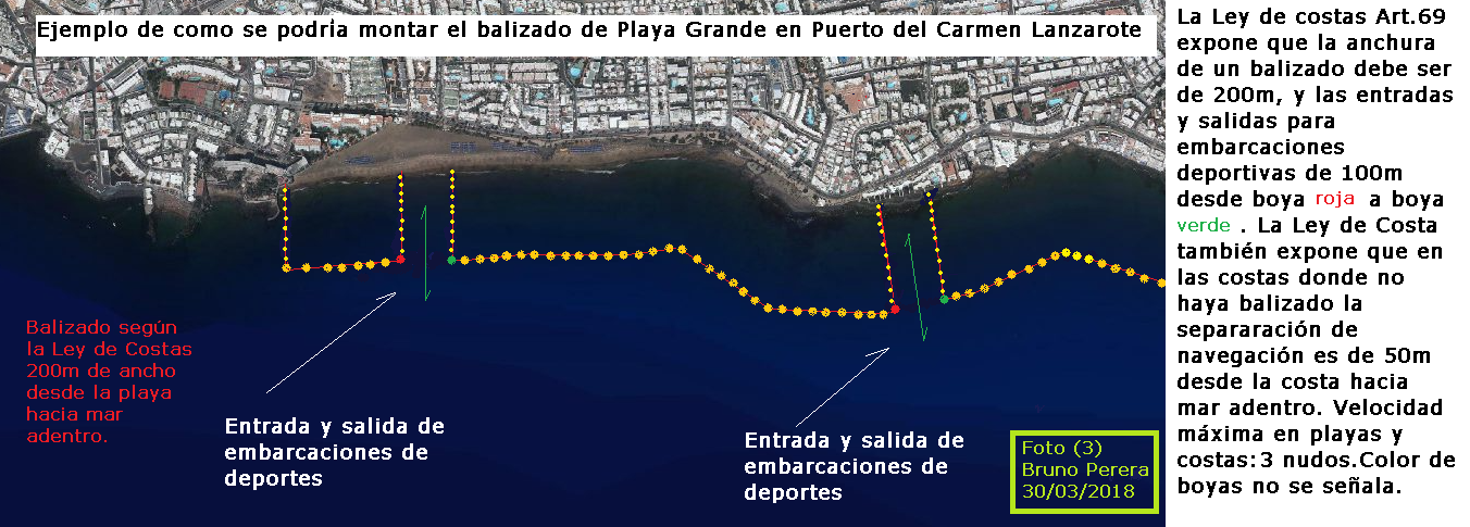 Baliza Playa G.