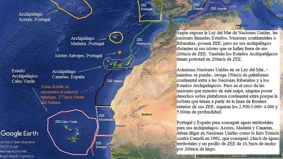 ZEE de los vecinos marítimos de Canarias 2