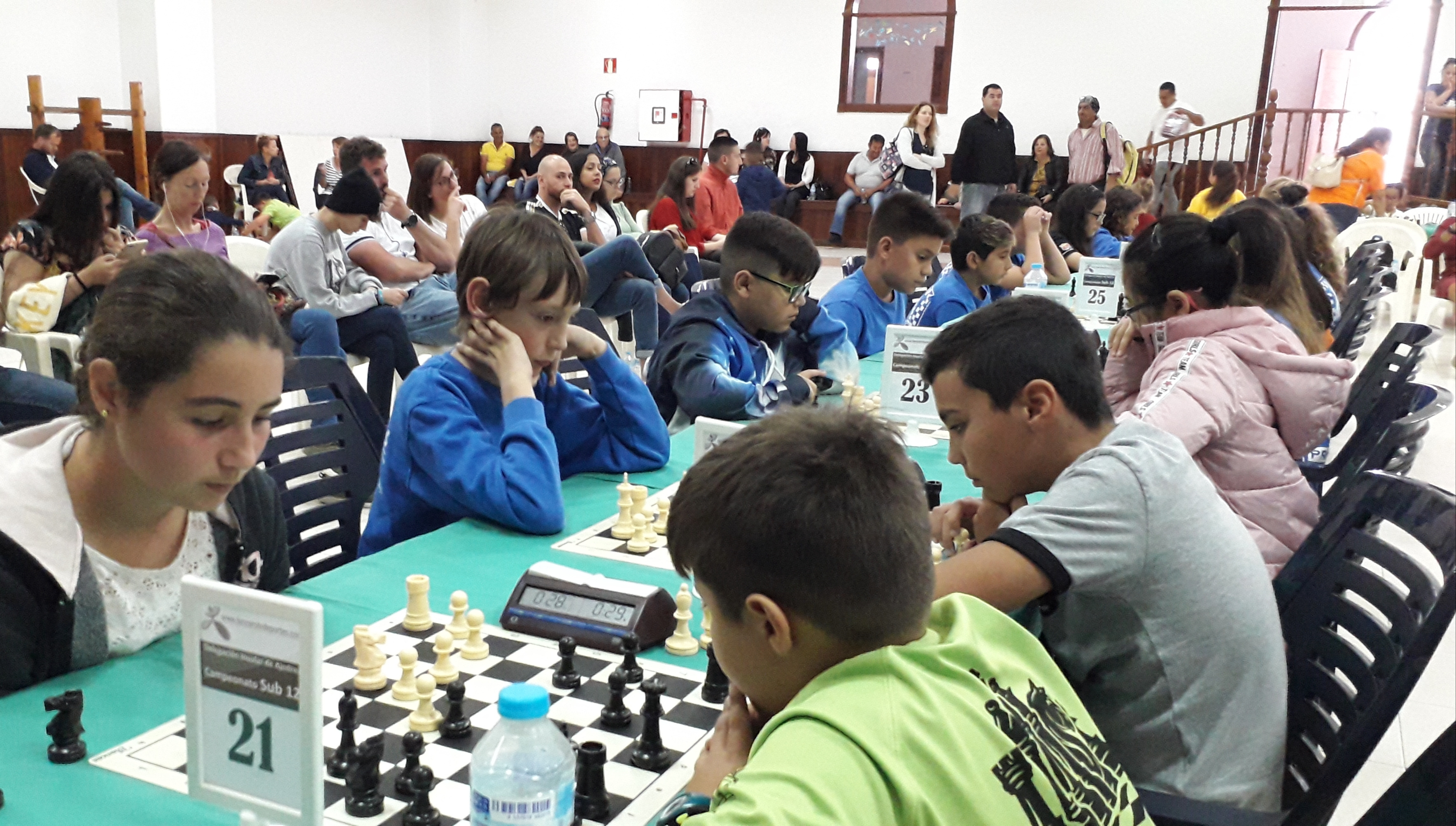 Fase Final del Campeonato de Ajedrez por edades 2