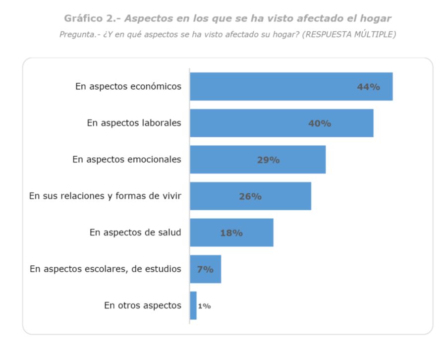 graf1