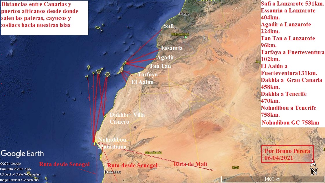 Distancias entre las rutas africanas y Canarias