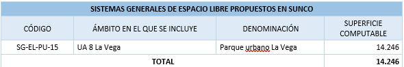 Espacio libre