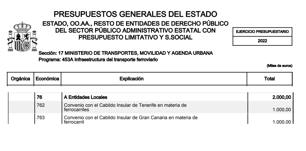 TRANSFERENCIAS TREN