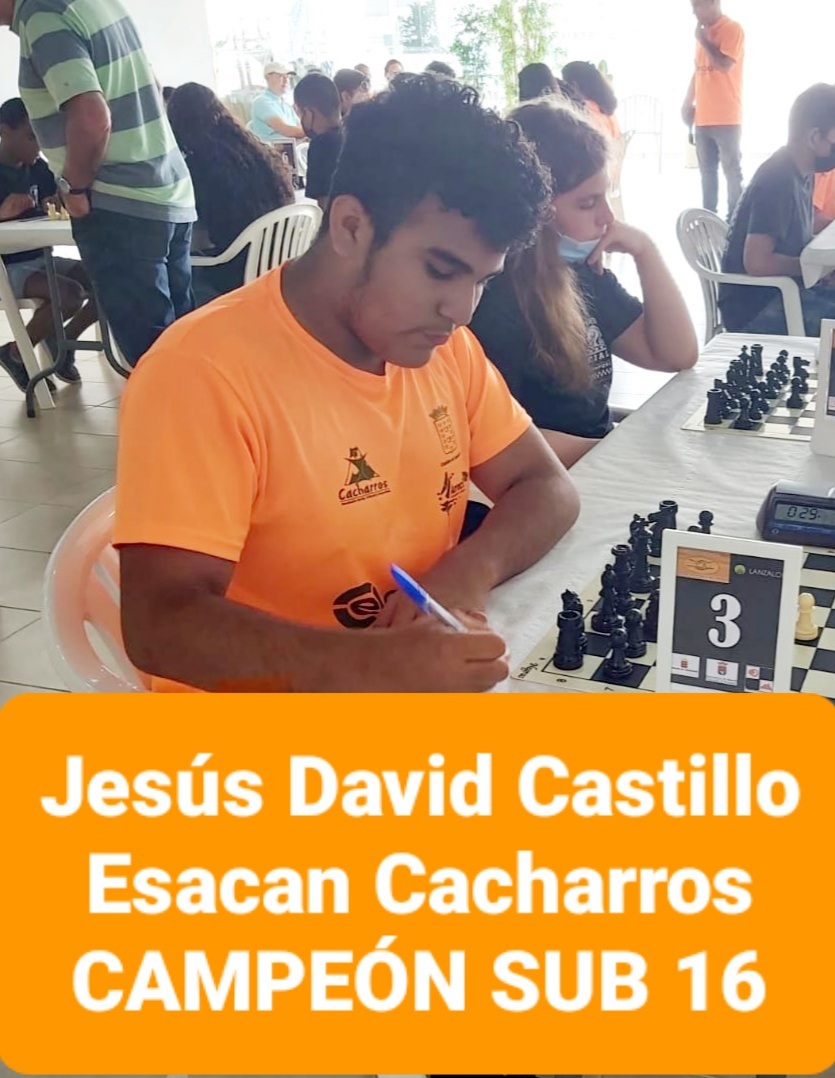 Jesús David Castillo