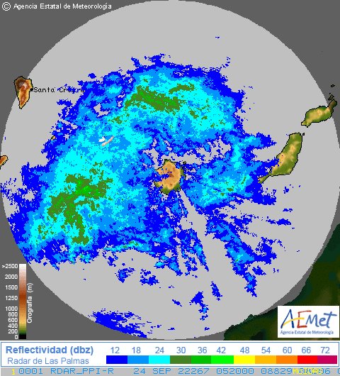 Se acerca la tormenta 2