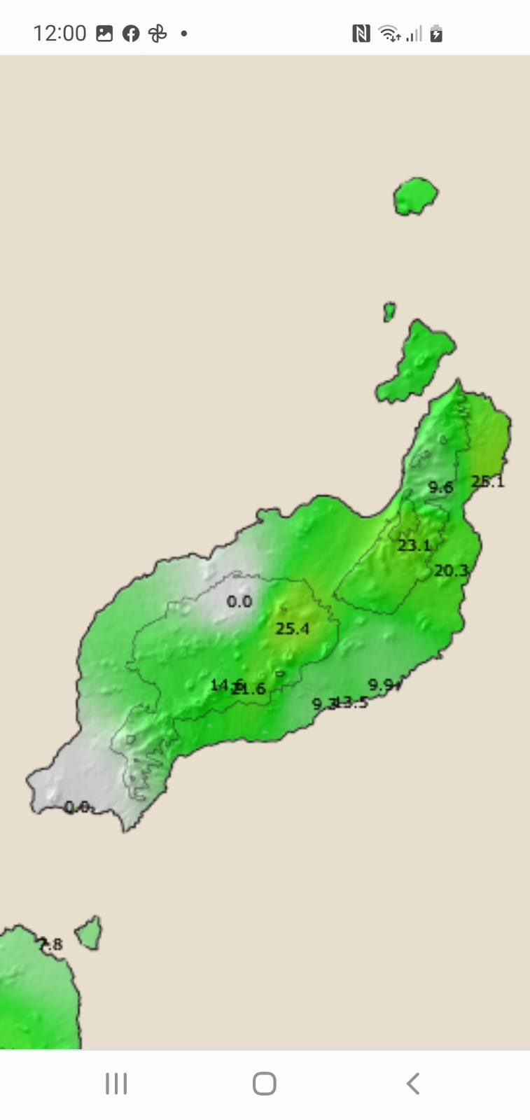 Precipitaciones caídas al mediodía