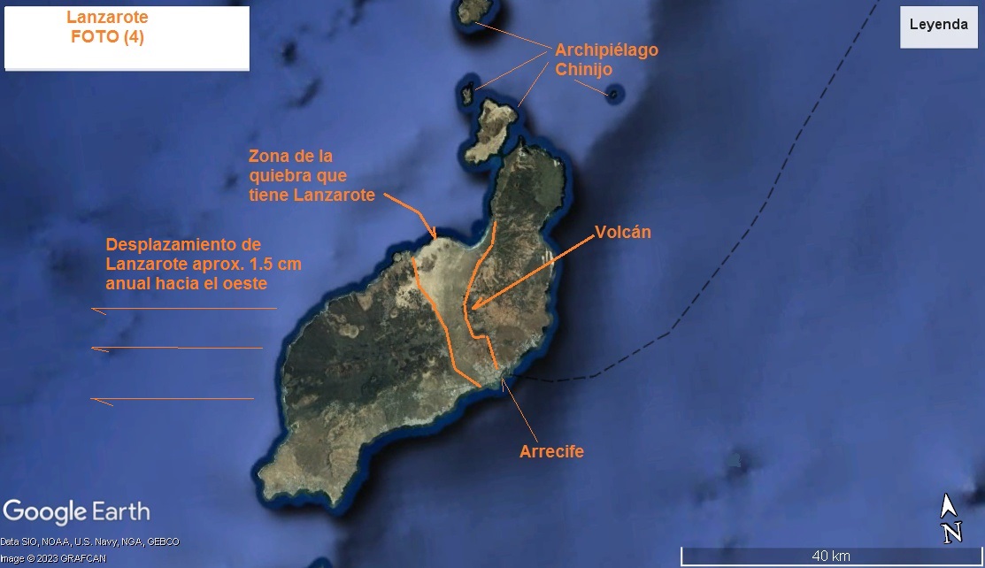 Zona de la quiebra de Lanzarote