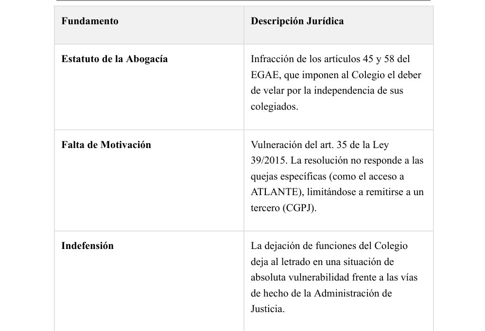 Fundamentos jurídicos